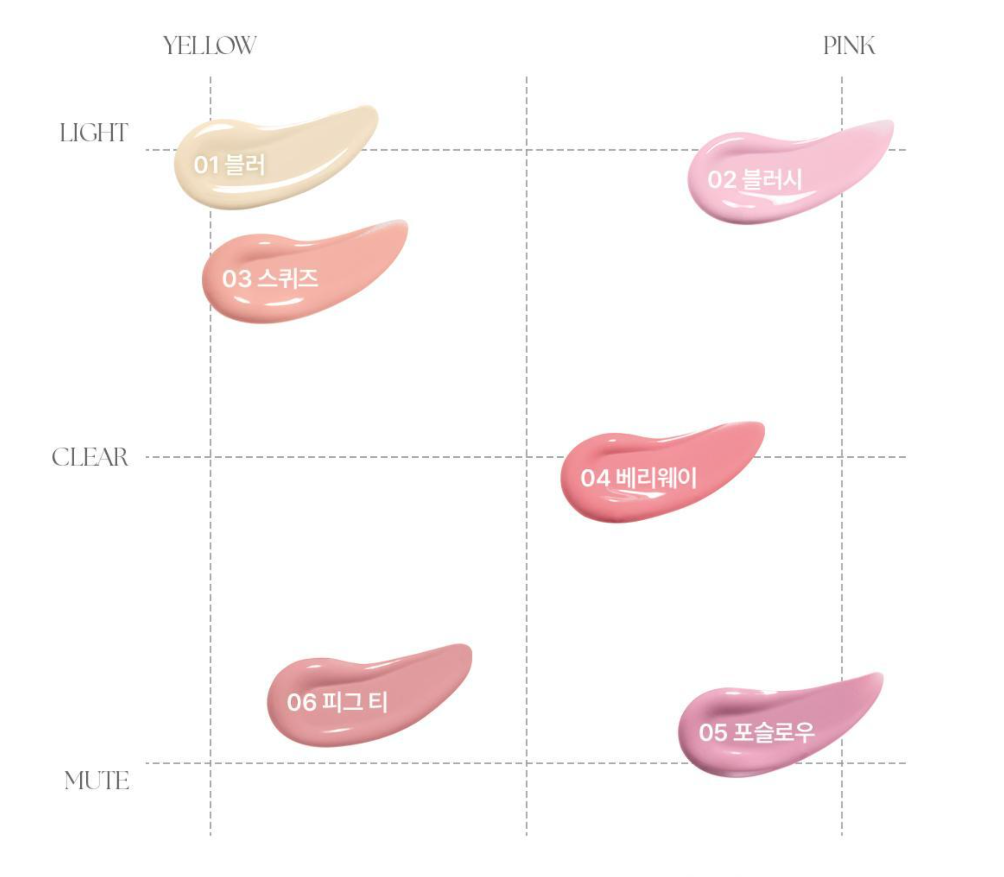 Wakemake - 搖晃霧感腮紅 6色選擇