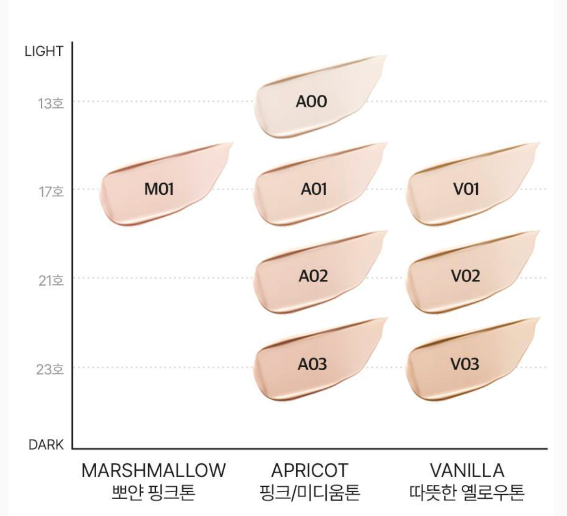VDL - Cover Stain Perfecting Foundation 完美遮瑕持色粉底液 30ml (SPF35, PA++)