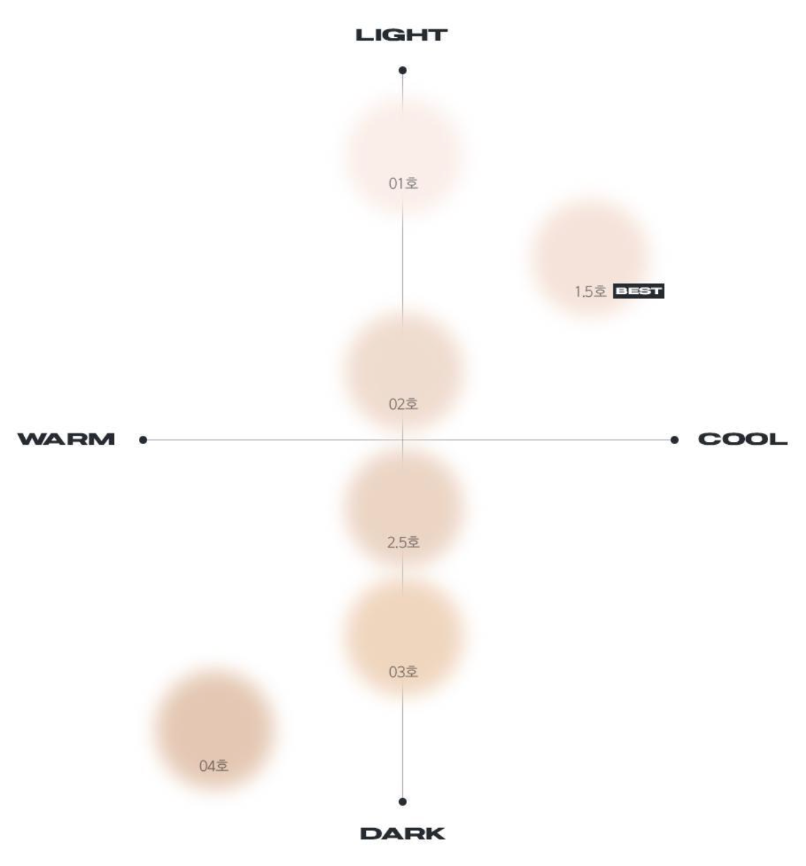 ABOUT TONE - Blur Powder Pact 柔霧磨皮有色粉餅 9g 6色選