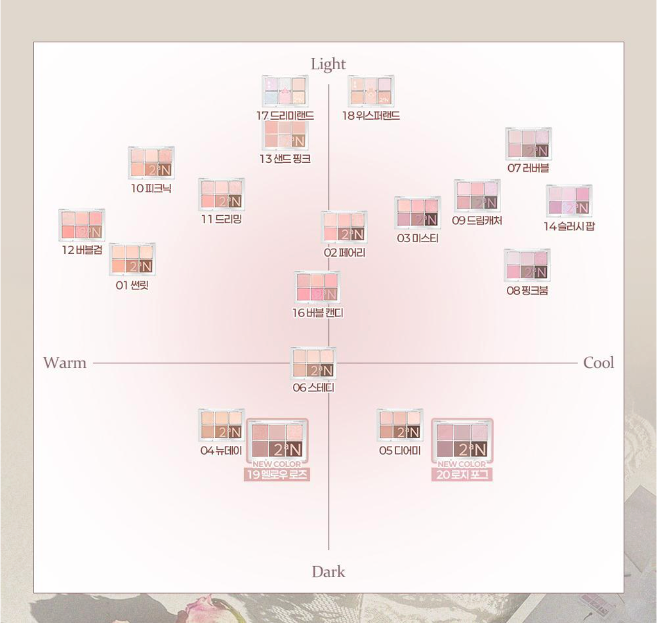 2aN - Better Me Eye Palette 6色眼影盤 