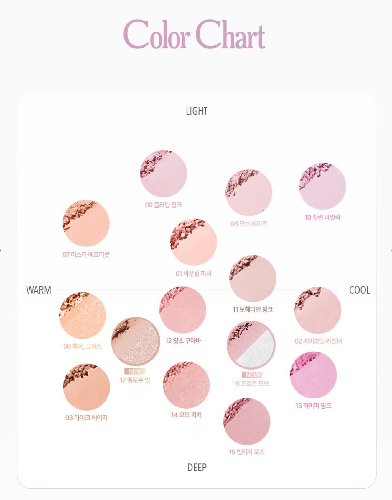 VDL - Cheekstain Blusher