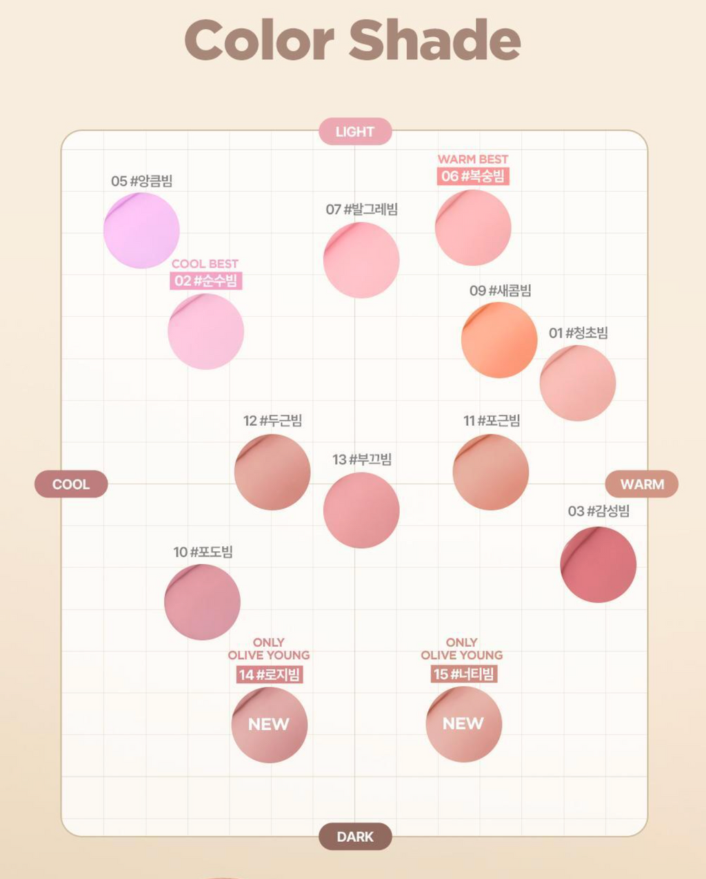 lilybyred - Luv Beam Cheek Balm 心型腮紅胭脂膏 13色選擇